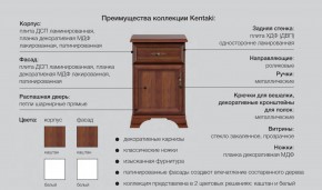 Гостиная модульная Кентаки Белый в Чебаркуле - chebarkul.mebel74.com | фото 2