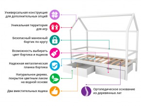 Кровать-домик Svogen с ящиками и бортиком синий в Чебаркуле - chebarkul.mebel74.com | фото 2