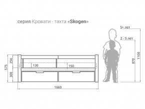 Кровать-тахта Svogen с ящиками и бортиком графит-белый в Чебаркуле - chebarkul.mebel74.com | фото 3