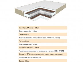 Матрас Хюгге 120х200 в Чебаркуле - chebarkul.mebel74.com | фото 2