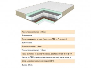 Матрас Тиссая 120х200 в Чебаркуле - chebarkul.mebel74.com | фото 2