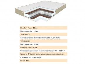 Матрас Волле 120х200 в Чебаркуле - chebarkul.mebel74.com | фото 2