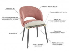 Стул Моли желтый велюр-черный в Чебаркуле - chebarkul.mebel74.com | фото 3